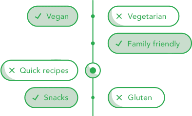 Personalise Meal plan settings