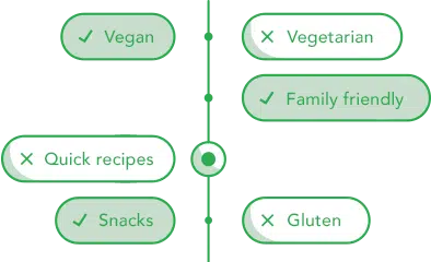 Personalise Meal plan settings